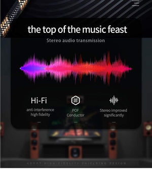 Planet Gates Digital Optical Audio Toslink Cable Hi-end Fiber Optic Audio Cable for HIFI Video DVD TV DTS Dolby 5.1 7.1