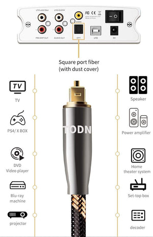 Planet Gates Digital Optical Audio Toslink Cable Hi-end Fiber Optic Audio Cable for HIFI Video DVD TV DTS Dolby 5.1 7.1