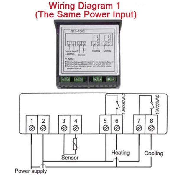 Planet Gates Digital Thermostat Temperature Regulator Controller 12V 24V 220V Thermoregulator, Room Thermostat Incubator Termometro STC 1000