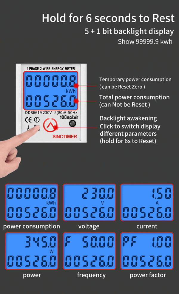 Planet Gates Din Rail Digital Single Phase Reset Zero Energy Meter kWh Voltage Current Power Consumption Meter Wattmeter Electricity 220V AC
