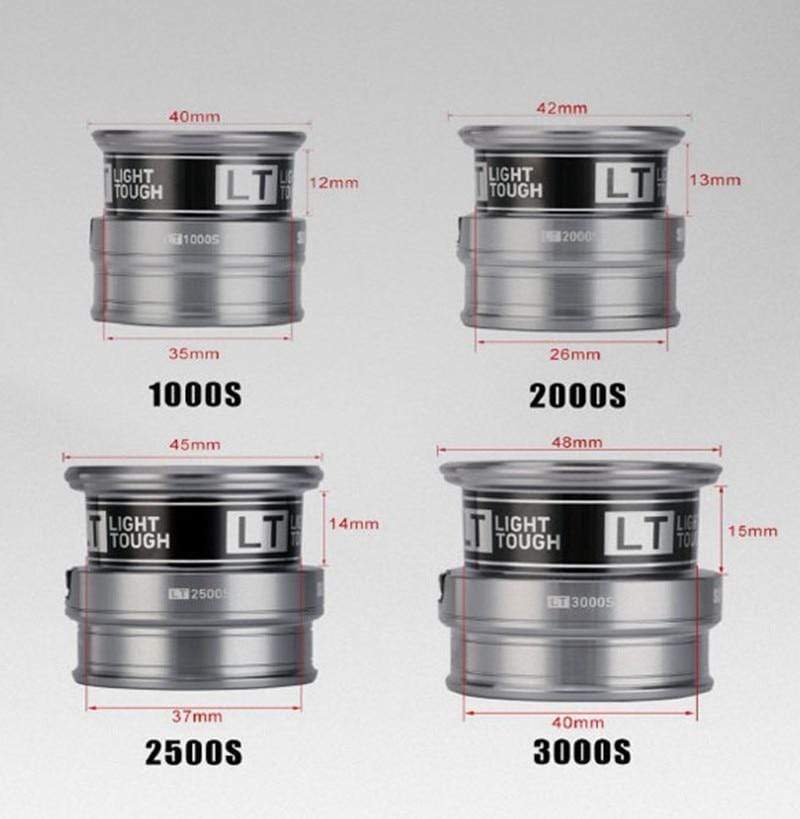 Planet Gates DIY Daiwa Slp Works Shallow Spool for DAIWA Spinning Fishing Reel Freams Fuego Regal REVROS CROSSFIRE LT LEGALIS LT EXCELER LT