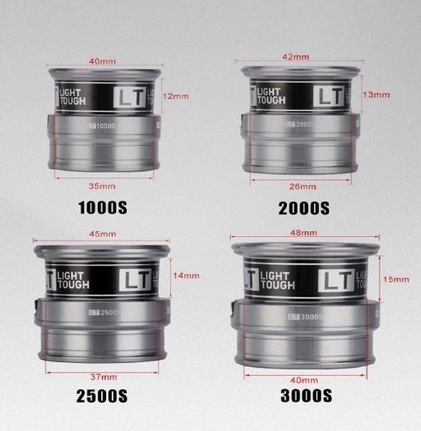 Planet Gates DIY Daiwa Slp Works Shallow Spool for DAIWA Spinning Fishing Reel Freams Fuego Regal REVROS CROSSFIRE LT LEGALIS LT EXCELER LT