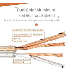 Planet Gates DIY HIFI Loud Speaker Audio Cable Wire Oxygen Free Cooper Speaker Wire DIY 50/100/150/200 Core For home Theater