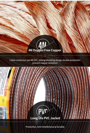 Planet Gates DIY HIFI Loud Speaker Audio Cable Wire Oxygen Free Cooper Speaker Wire DIY 50/100/150/200 Core For home Theater