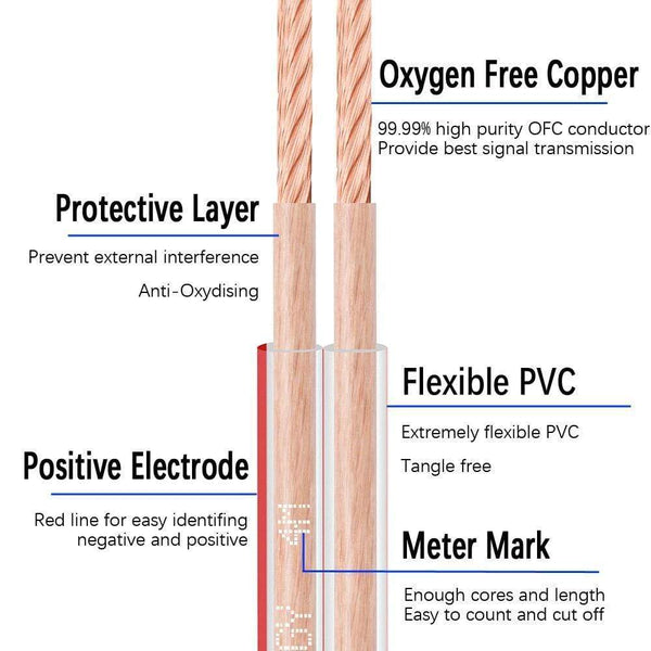 Planet Gates DIY HIFI Lound Speaker Wire Cable OFC Pure Copper Audio Line 16 14 12AWG for Car Amplifier Home Theater KTV DJ System