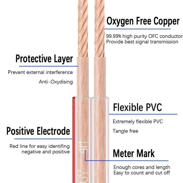 Planet Gates DIY HIFI Lound Speaker Wire Cable OFC Pure Copper Audio Line 16 14 12AWG for Car Amplifier Home Theater KTV DJ System