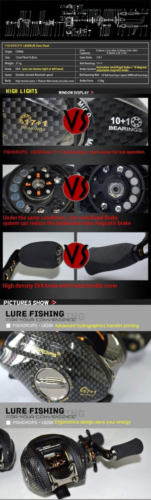 Planet Gates Double Brake Baitcasting Reel 17BB+1RB Fishing Gear Water Drop Wheel 7.0:1 Ratio Bait Casting Fishing Reel Lure Reel