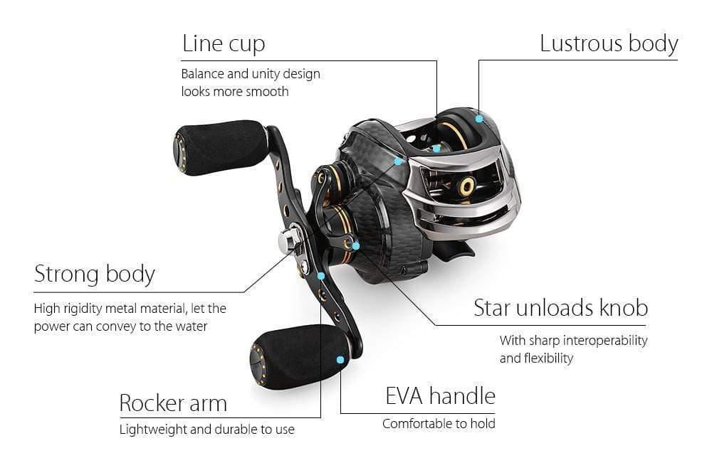 Planet Gates Double Brake Baitcasting Reel 17BB+1RB Fishing Gear Water Drop Wheel 7.0:1 Ratio Bait Casting Fishing Reel Lure Reel