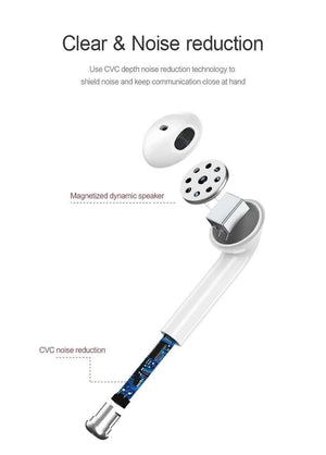 Planet Gates Double in-ear earpho TWS Wireless Bluetooth Earphone headset for iPhone Xs Max XR 7 8,USAMS Bluetooth Headphones for Samsung Xiaomi with Charging Box