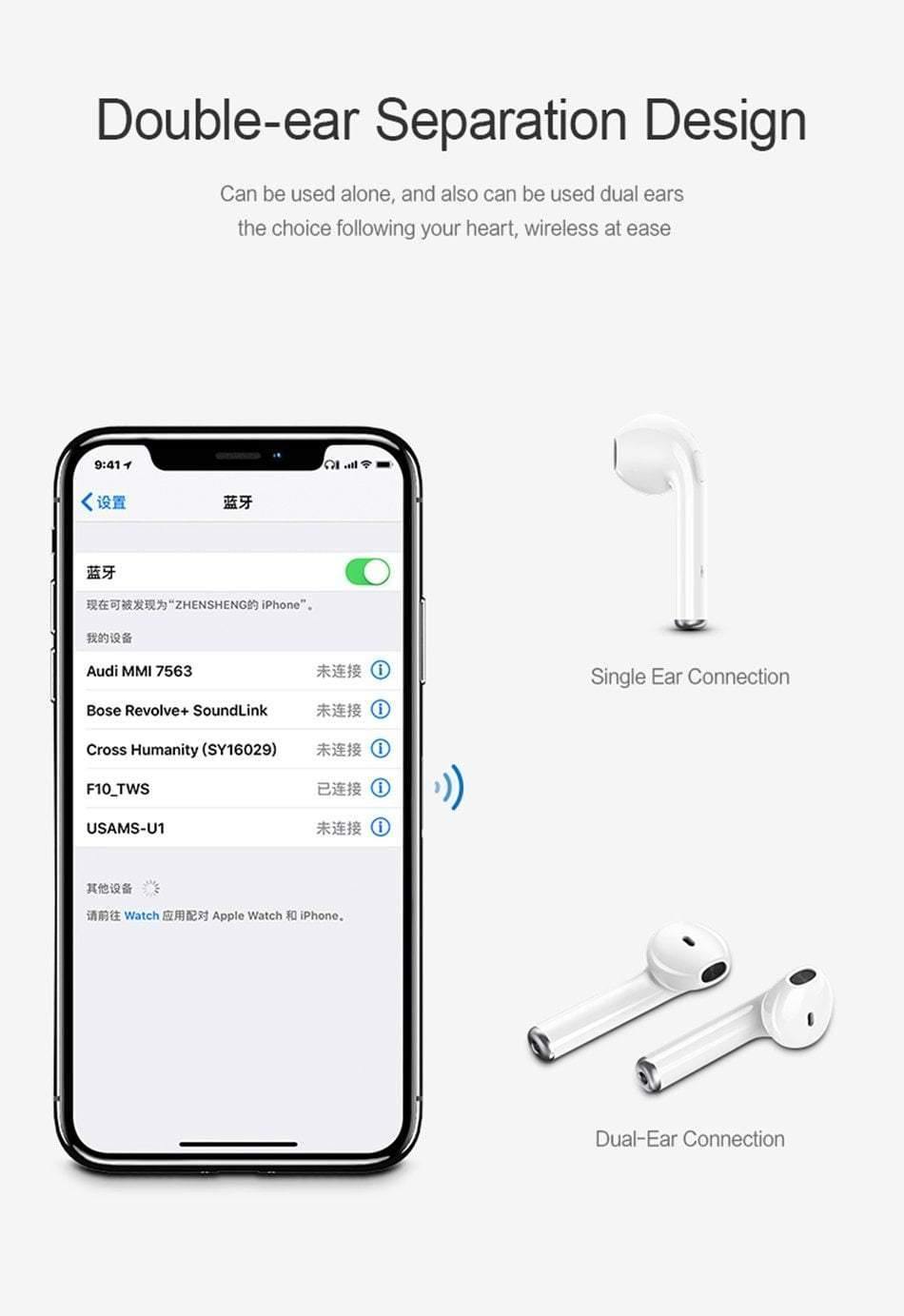 Planet Gates Double in-ear earpho USAMS Bluetooth earphones for iPhone Samsung Xiaomi earbuds,TWS Wireless Bluetooth headphone for iPhone air pod with Charger Box