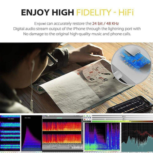 Planet Gates Double jack Adapter For lightning iPhone 7 8 X XS XR Charger call or Music and 3.5mm headphone aux audio Converter Support iOS12