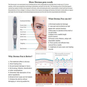 Planet Gates Dr pen Ultima M8 Professional Microneedling Pen tattoo machine - Wireless dermapen - Best facial Skin Care beauty Tool Kit