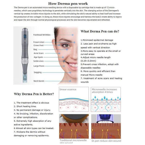 Planet Gates Dr pen Ultima M8 Professional Microneedling Pen tattoo machine - Wireless dermapen - Best facial Skin Care beauty Tool Kit