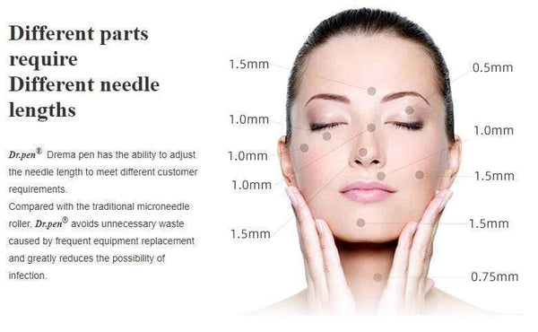 Planet Gates Dr pen Ultima M8 Professional Microneedling Pen tattoo machine - Wireless dermapen - Best facial Skin Care beauty Tool Kit