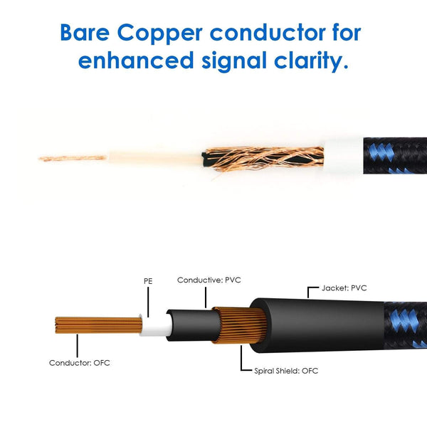 Planet Gates DREMAKE Guitar Cable - 1/4 Inch Straight to Right Angle Instrument Cable - Professional Electric Guitar Cord and Amp Cable