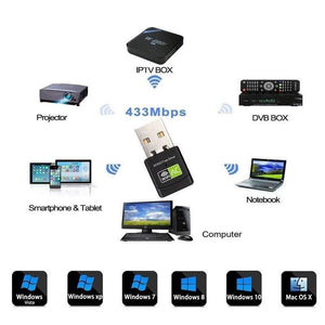 Planet Gates Driver Wifi Adapter Dual Band 600Mbps Network Card Mini Wi-Fi USB Internet Lan Wi-Fi Adapter