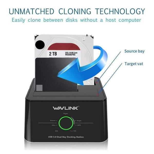 Planet Gates Dual Bay SATA to USB3.0 External Hard Drive Docking Station for 2.5/3.5inch HDD/SSD Offline Clone/Backup/UASP Functions