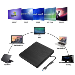Planet Gates DVD Drive USB 3.0/Type-C Optical Drive portable DVD RW CD burner Suppot SD cards Reader for Macs Laptop Windows PC