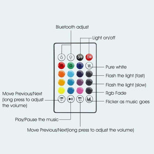 Planet Gates E27 with battery VONTAR E27 B22 Wireless Bluetooth Speaker+12W RGB Bulb LED Lamp 110V 220V Smart Led Light Music Player Audio with Remote Control