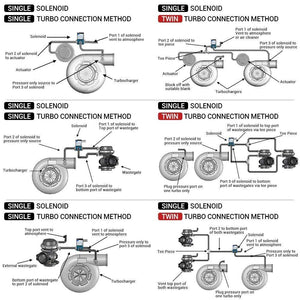 Planet Gates ECU 3 Port Electronic Turbo Boost Control Solenoid Valve For Subaru WRX STI FXT 02-07 JR-ECU02