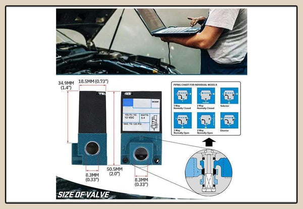 Planet Gates ECU 3 Port Electronic Turbo Boost Control Solenoid Valve For Subaru WRX STI FXT 02-07 JR-ECU02