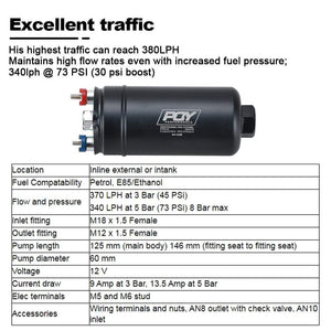 Planet Gates EFI 380LH 1000HP Top Quality External Fuel Pump E85 Compatible 044 Style New With PQY Box JR-FPB003-QY