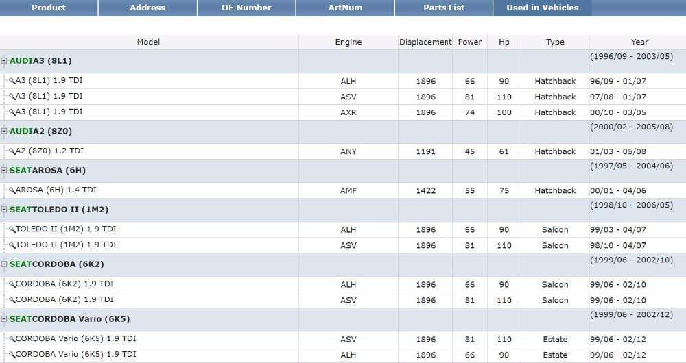 Planet Gates EGR VALVE For SEAT Arosa Cordoba Ibiza III IV Leon Toledo II 1.4 1.9 TDI 038131501E 045131501L 045131501C 7293D 045 131 501 L/C