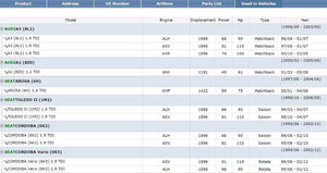 Planet Gates EGR VALVE For SEAT Arosa Cordoba Ibiza III IV Leon Toledo II 1.4 1.9 TDI 038131501E 045131501L 045131501C 7293D 045 131 501 L/C