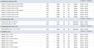 Planet Gates EGR VALVE For SEAT Arosa Cordoba Ibiza III IV Leon Toledo II 1.4 1.9 TDI 038131501E 045131501L 045131501C 7293D 045 131 501 L/C