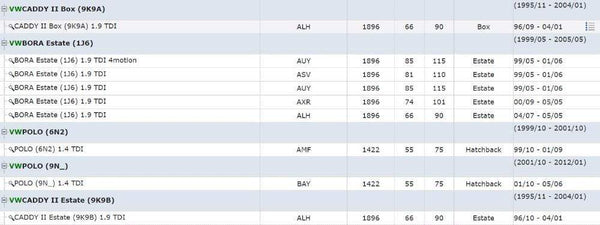 Planet Gates EGR VALVE For SEAT Arosa Cordoba Ibiza III IV Leon Toledo II 1.4 1.9 TDI 038131501E 045131501L 045131501C 7293D 045 131 501 L/C