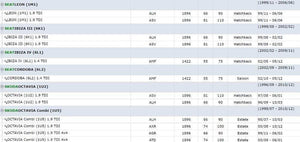 Planet Gates EGR VALVE For SEAT Arosa Cordoba Ibiza III IV Leon Toledo II 1.4 1.9 TDI 038131501E 045131501L 045131501C 7293D 045 131 501 L/C