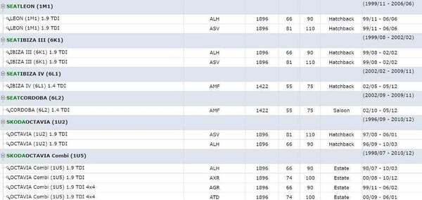 Planet Gates EGR VALVE For SEAT Arosa Cordoba Ibiza III IV Leon Toledo II 1.4 1.9 TDI 038131501E 045131501L 045131501C 7293D 045 131 501 L/C
