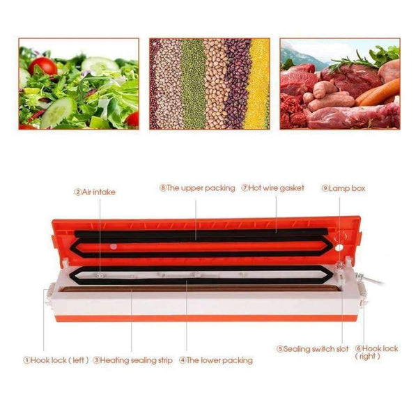 Planet Gates Electric Vacuum Food Sealer Household Automatic Vacuum Packing Plastic Sealing Machine Packaging Machine Household Appliances