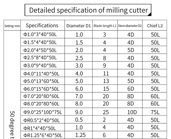 Planet Gates Endmill HRC50 4 Flute High quality Alloy Carbide Tungsten Steel Milling Cutter End Mill 3mm 4mm 5mm 6mm 8mm 10mm Milling Tools