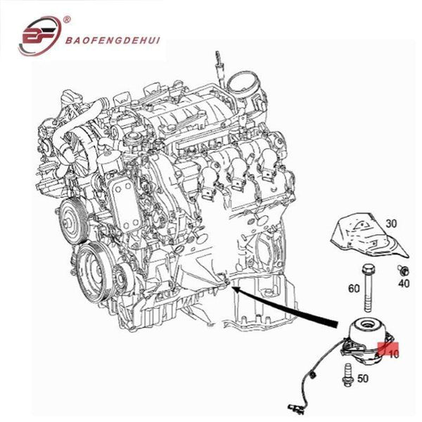 Planet Gates Engines Mount Support Motor Mounts For Mercedes-Benz GLE W166 GLS X166 GL Class X166 W166 LH A1662406817 RH A1662406917