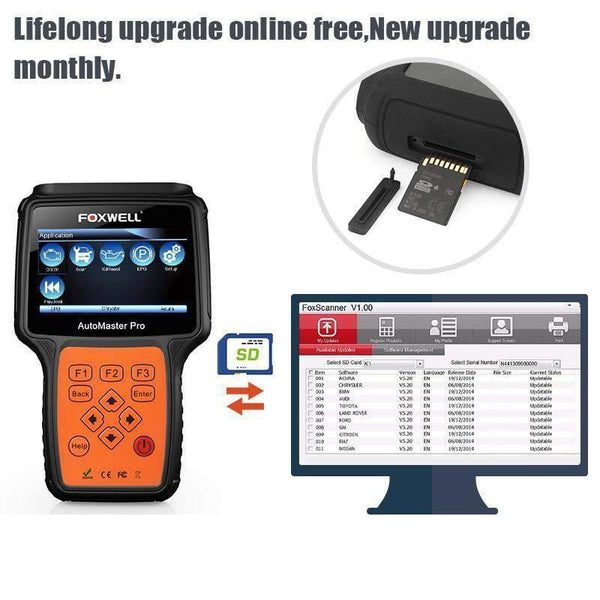 Planet Gates English NT624 Pro OBD OBD2 Scanner Airbag SAS ABS Oil Service EPB Reset Full System Car Diagnostic Tool ODB2 OBD 2 Auto Scanner