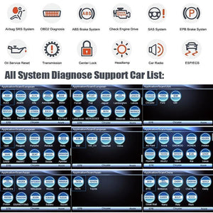 Planet Gates English NT624 Pro OBD OBD2 Scanner Airbag SAS ABS Oil Service EPB Reset Full System Car Diagnostic Tool ODB2 OBD 2 Auto Scanner