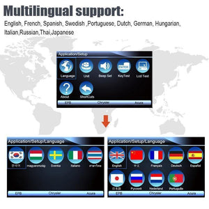 Planet Gates English NT624 Pro OBD OBD2 Scanner Airbag SAS ABS Oil Service EPB Reset Full System Car Diagnostic Tool ODB2 OBD 2 Auto Scanner