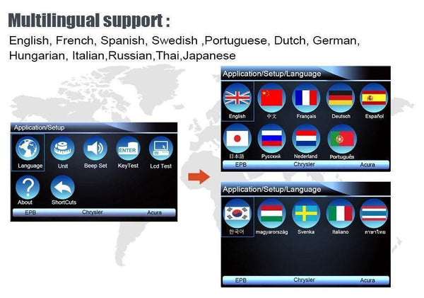 Planet Gates English NT624 Pro OBD OBD2 Scanner Airbag SAS ABS Oil Service EPB Reset Full System Car Diagnostic Tool ODB2 OBD 2 Auto Scanner