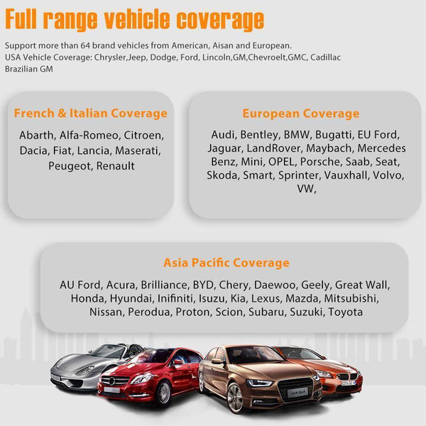 Planet Gates English NT624 Pro OBD OBD2 Scanner Airbag SAS ABS Oil Service EPB Reset Full System Car Diagnostic Tool ODB2 OBD 2 Auto Scanner