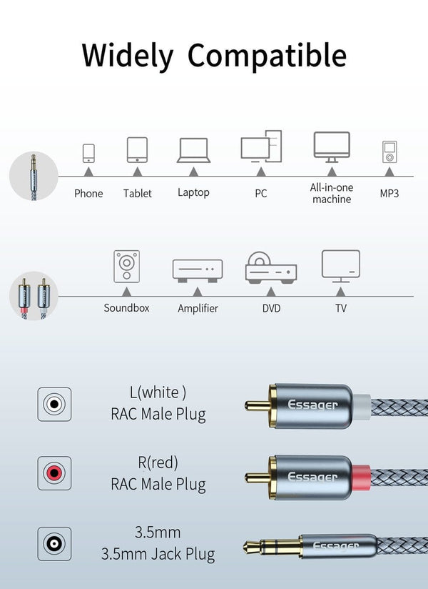 Planet Gates Essager RCA Audio Cable Jack 3.5 to 2 RCA Cable 3.5mm Jack to 2RCA Male Splitter Aux Cable for TV PC Amplifiers DVD Speaker Wire
