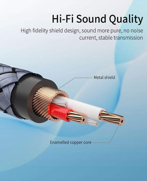 Planet Gates Essager RCA Cable 3.5mm Jack to 2 RCA Aux Audio Cable 3.5 mm to 2RCA Male Adapter Splitter for TV Box apple tv Speaker Wire Cord