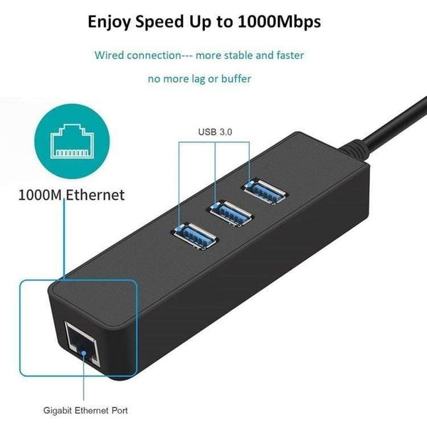 Planet Gates Ethernet Adapter Portable USB 3.0 to RJ45 10/100 /1000 Mbps Network LAN Wired Adapter