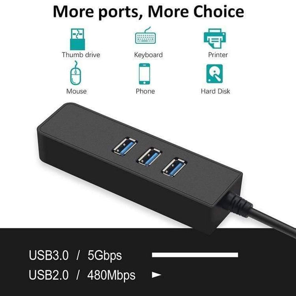 Planet Gates Ethernet Adapter Portable USB 3.0 to RJ45 10/100 /1000 Mbps Network LAN Wired Adapter
