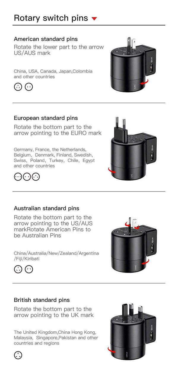 Planet Gates EU Baseus Universal USB Travel Charger for Samsung Galaxy S8 S9 Plus Whirl USB AC Powered Travel Portable Phone Charger Adapter