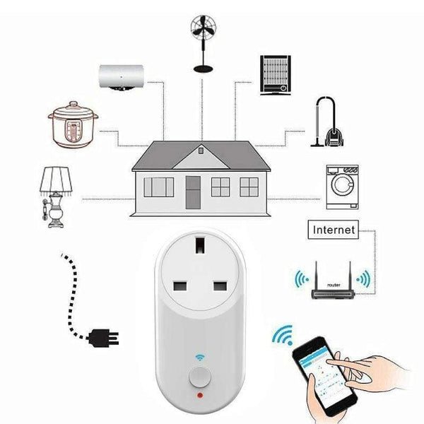 Planet Gates EU Plug QIACHIP UK US EU Plug WiFi Smart Home Socket App Control Home Electrical Appliances Work With Amazon Alexa Google Home Timer