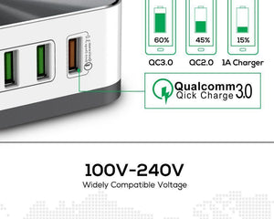 TOPK 8-Port 50W Quick Charge 3.0 USB Charger for iPhone Samsung Xiaomi Huawei EU US UK AU Plug Desktop Fast Phone Charger - Planet Gates