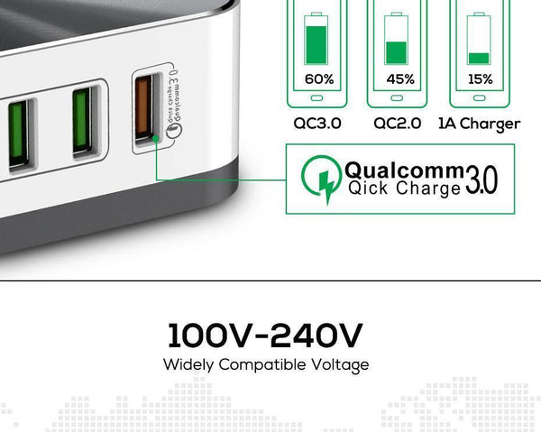 TOPK 8-Port 50W Quick Charge 3.0 USB Charger for iPhone Samsung Xiaomi Huawei EU US UK AU Plug Desktop Fast Phone Charger - Planet Gates