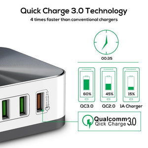 Planet Gates EU TOPK 8-Port 50W Quick Charge 3.0 USB Charger for iPhone Samsung Xiaomi Huawei EU US UK AU Plug Desktop Fast Phone Charger