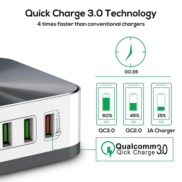Planet Gates EU TOPK 8-Port 50W Quick Charge 3.0 USB Charger for iPhone Samsung Xiaomi Huawei EU US UK AU Plug Desktop Fast Phone Charger